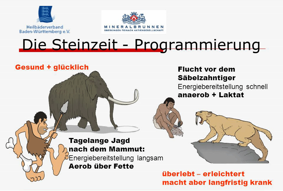 über_stress